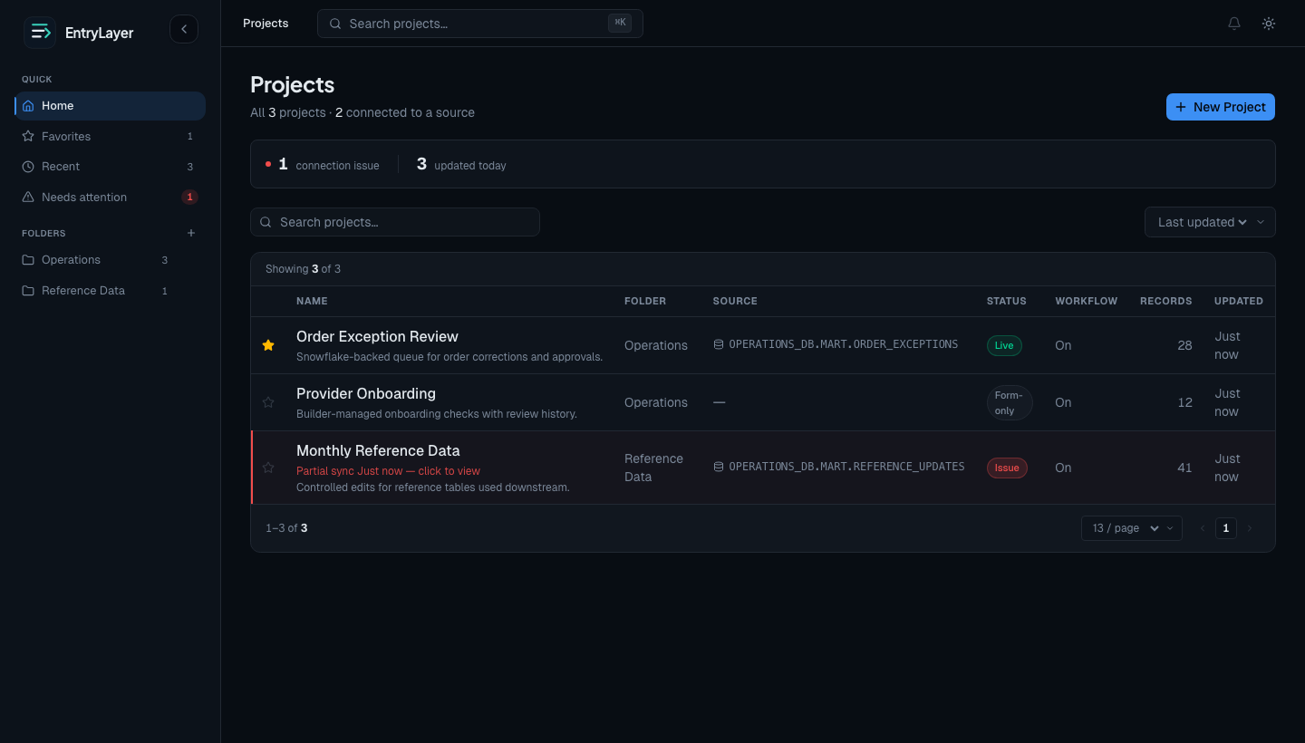 Projects home page with cards and recent activity sidebar